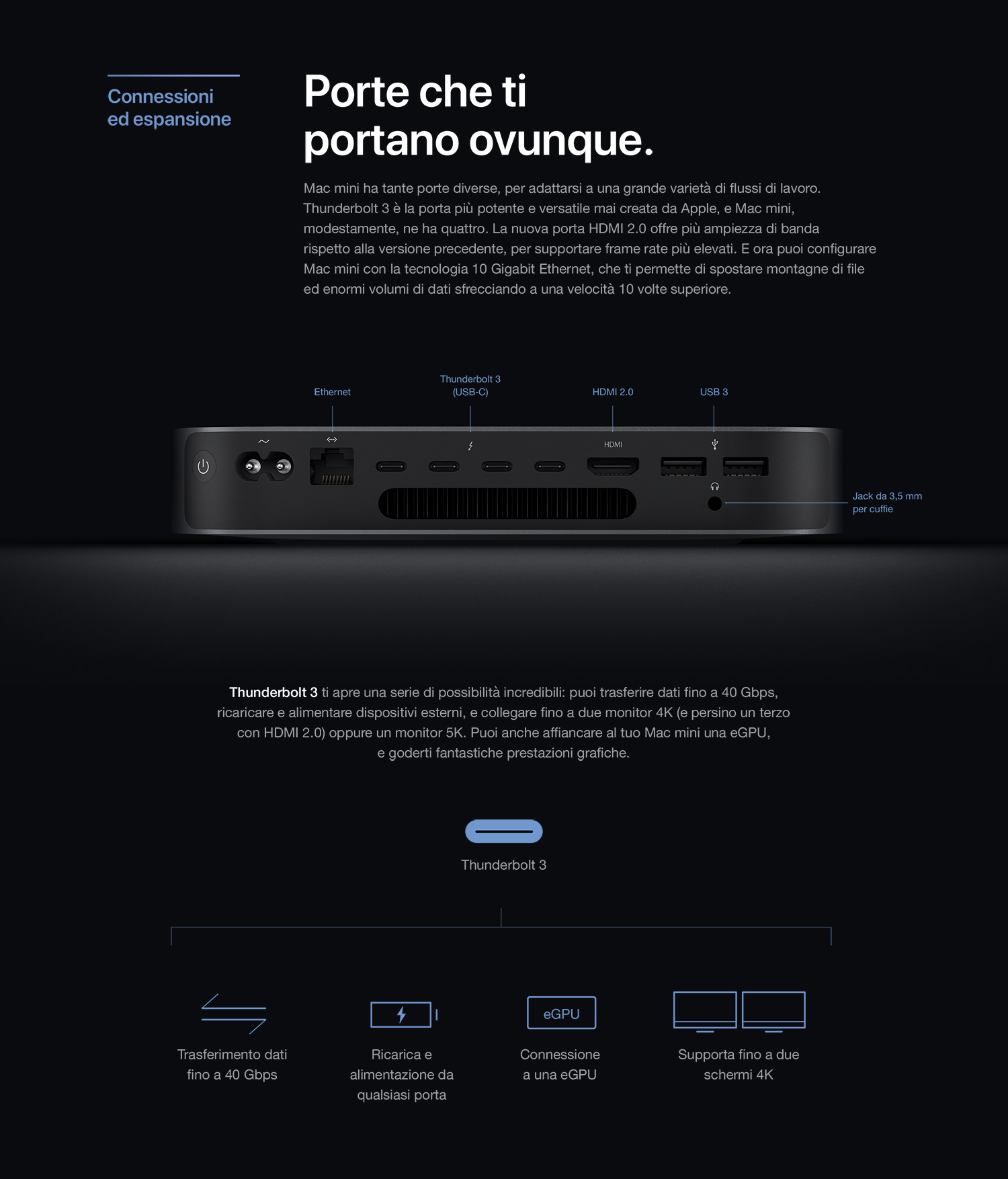 macmini2020_PP_7